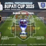Perwakilan Empat Pulau Beradu Strategi di Semifinal Bupati Cup 2025